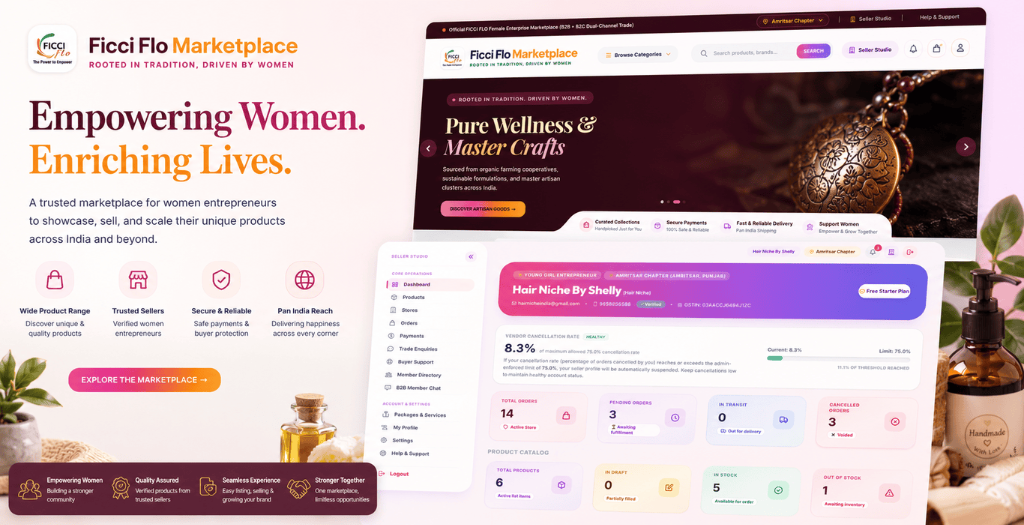 Architecting High-Throughput B2B & B2C E-Commerce Marketplaces