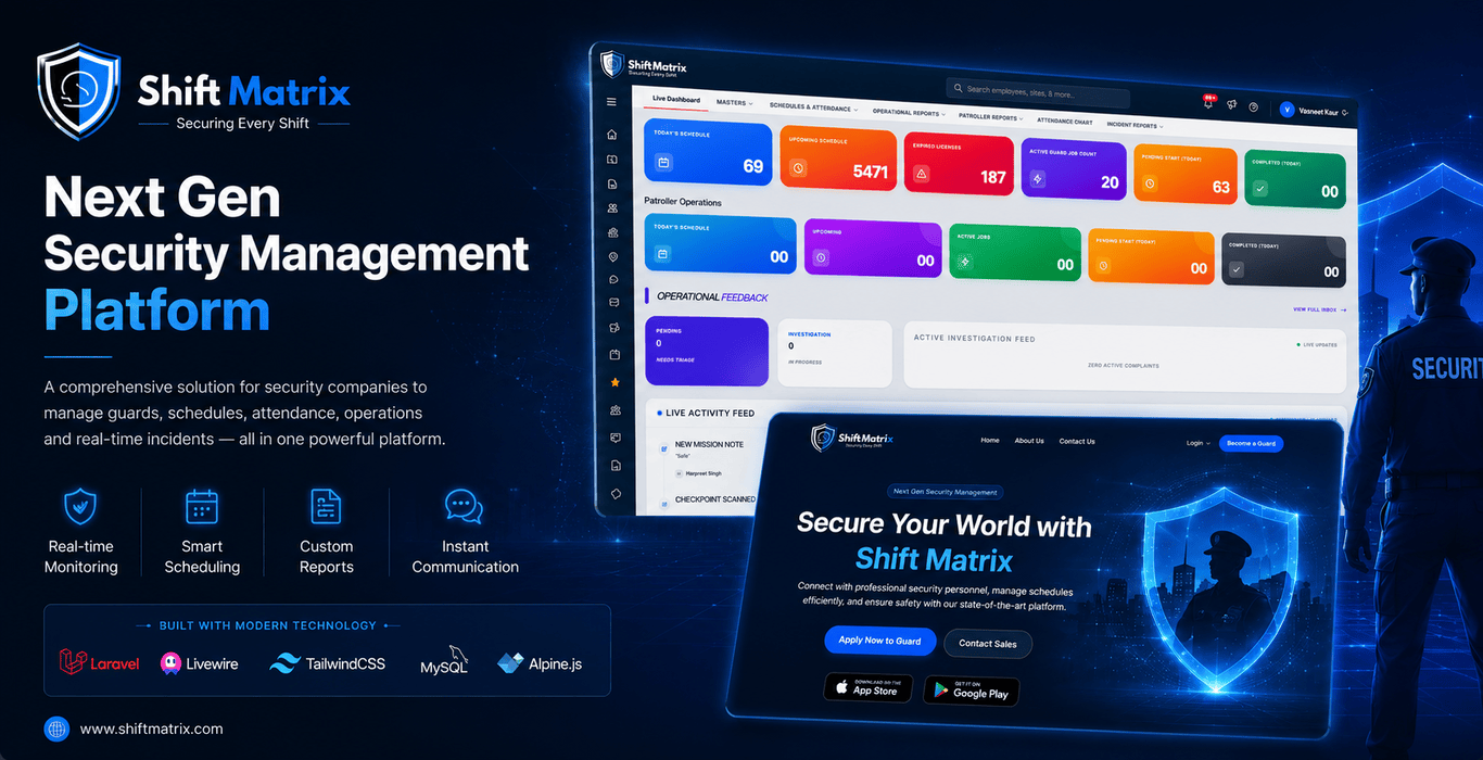 Building Multi-Branch Workforce SaaS with GPS Patrol Tracking